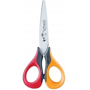 Left handed scissors