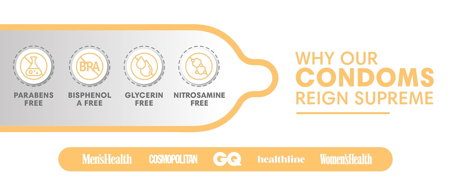 Paraben free, BPA free, glycerin free, nitrosamine free - why are condoms reign supreme.