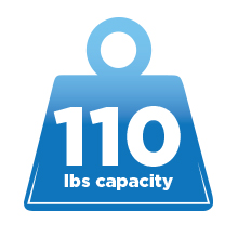 110 pounds weight capacity