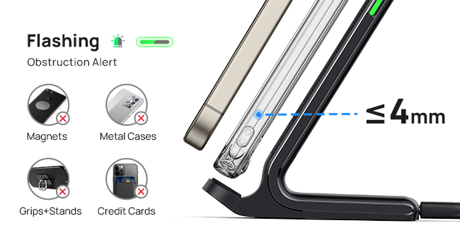 Slim electronic device with flashing obstruction alert, featuring magnets, metal cases, grips, stands, and credit card compatibility. Maximum thickness of 4mm.