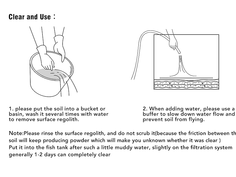 Clear and Use