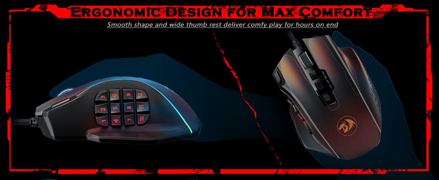 ergnomic mouse comfortable