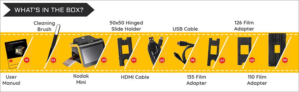 Whats in the Box