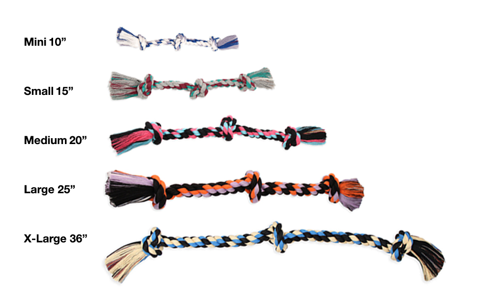 3-Knot Image