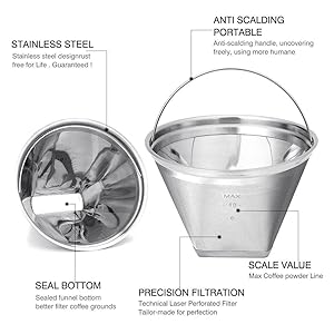 8 10 12 14 cup cone coffee filter