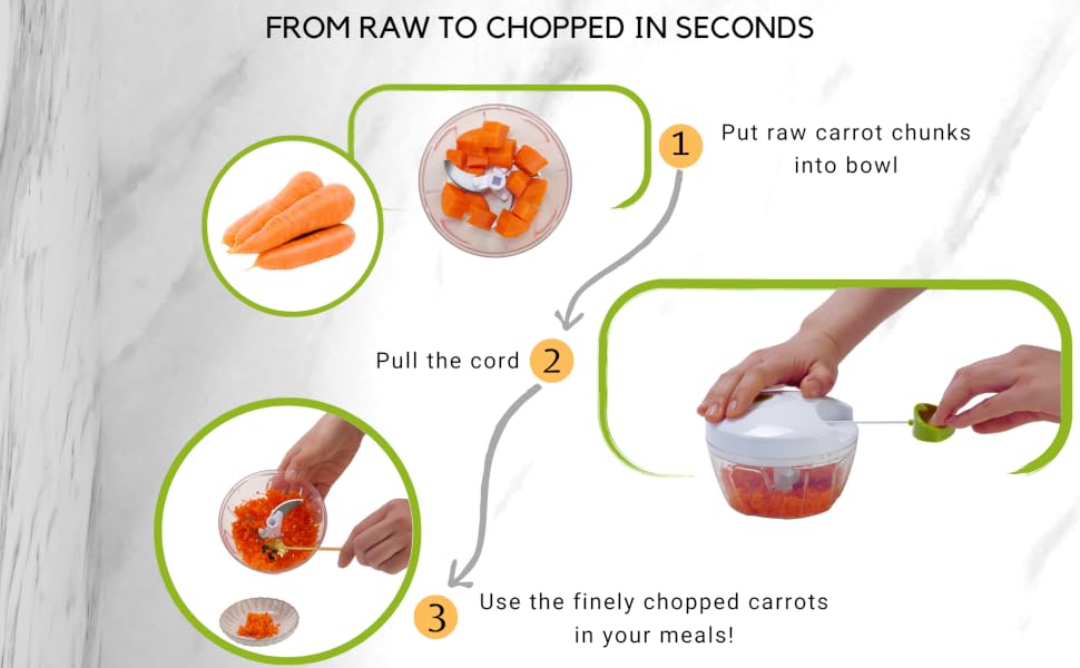 Brieftons QuickPull food chopper