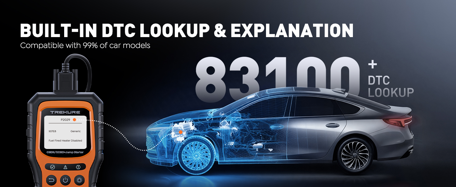obd2 scanner