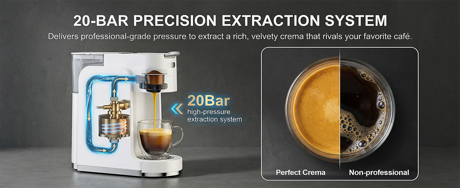 Single Serve Coffee Machine