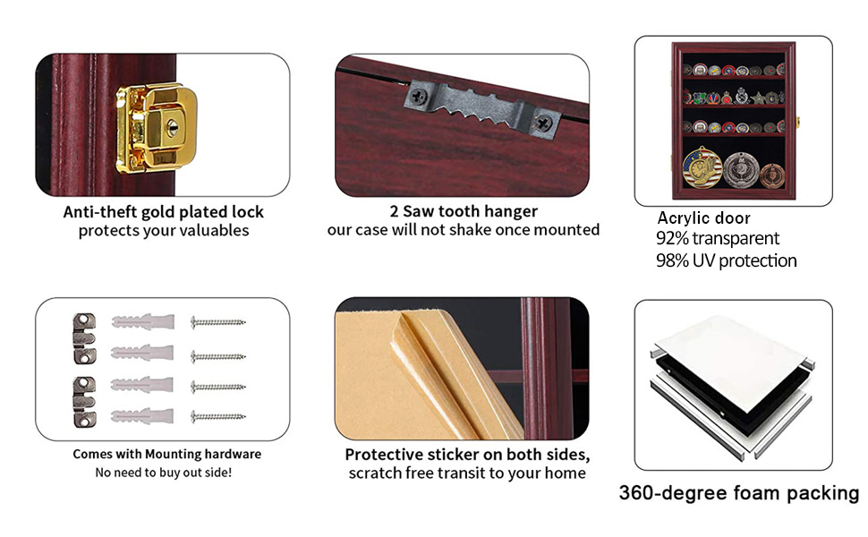 product details