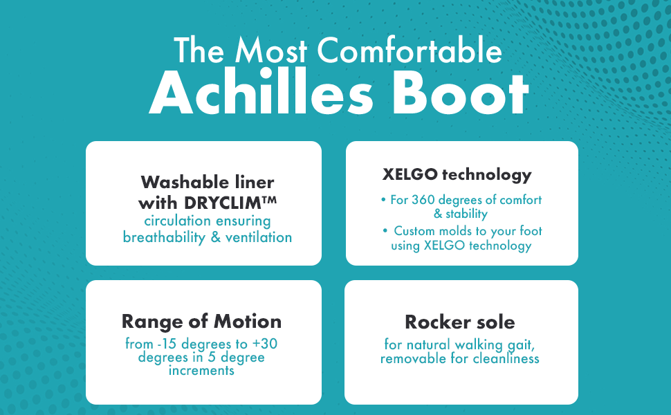 Features of XELGO