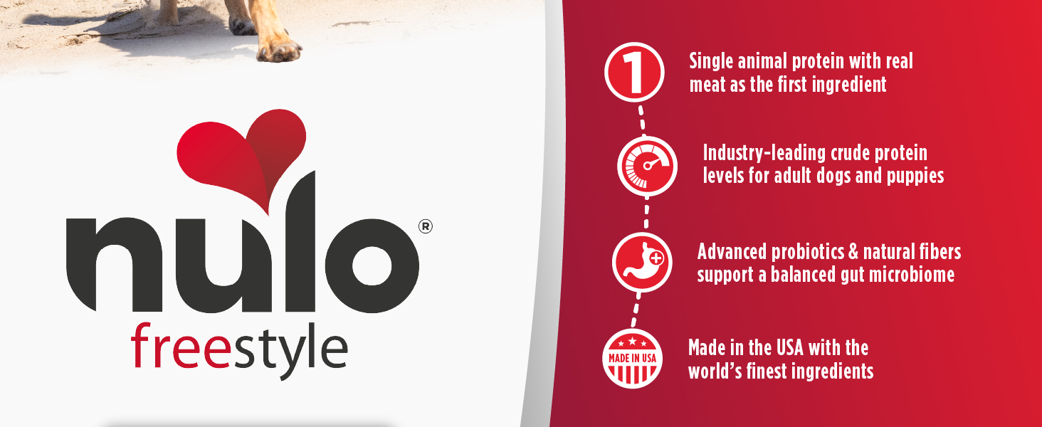 Image of nulo logo with text reading single animal protein with real meat as the first ingredient.