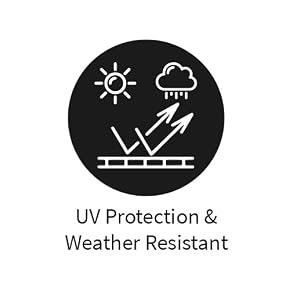 UV and Weather