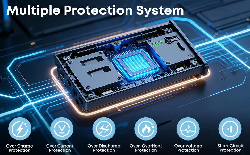 PROTECTION