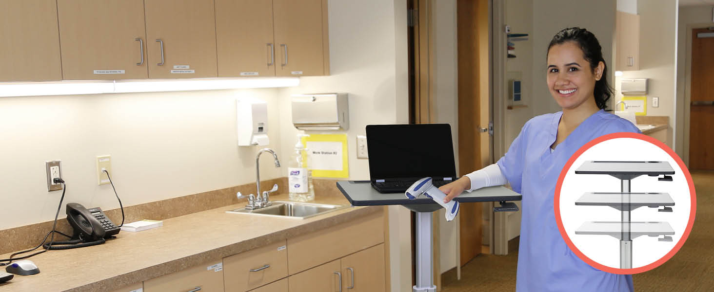 LearnFit Mobile Standing Desk Ergonomics