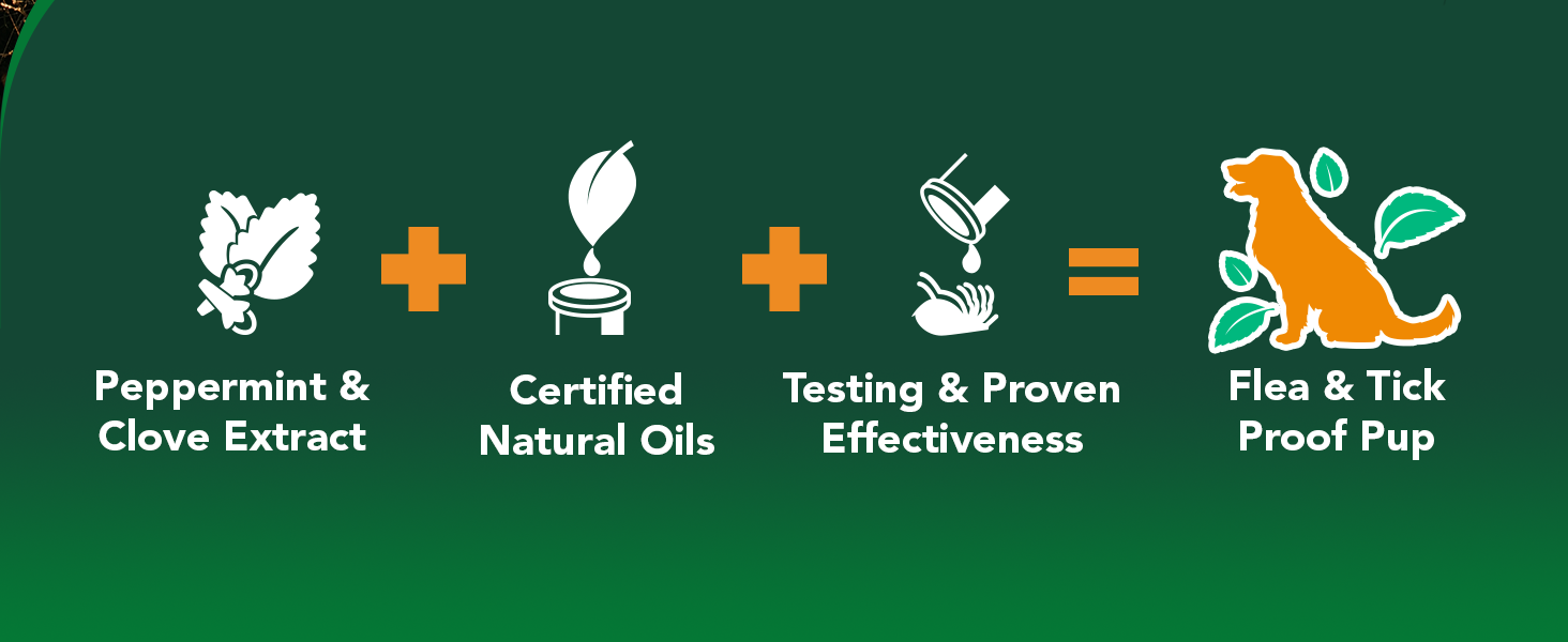 certified natural oils