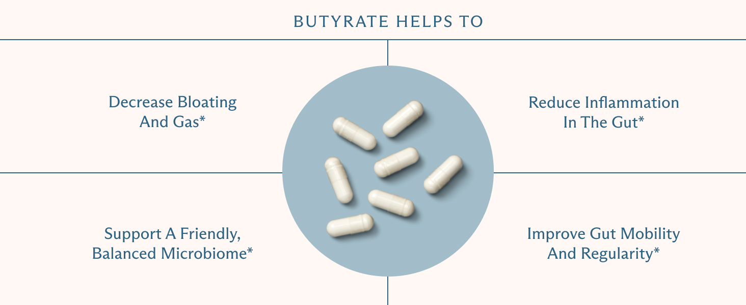 Butyrate Calcium Magnesium Gut health digestion probiotics prebiotics postbiotics bloating gassy