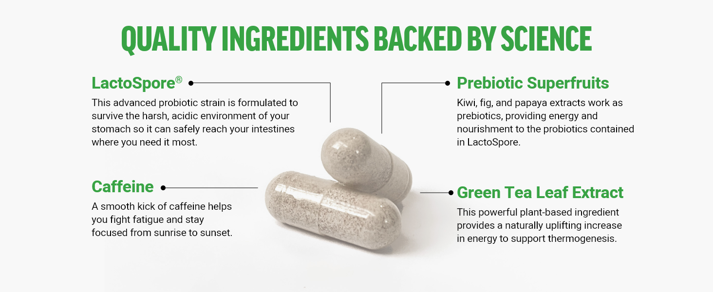 quality ingredients backed by science