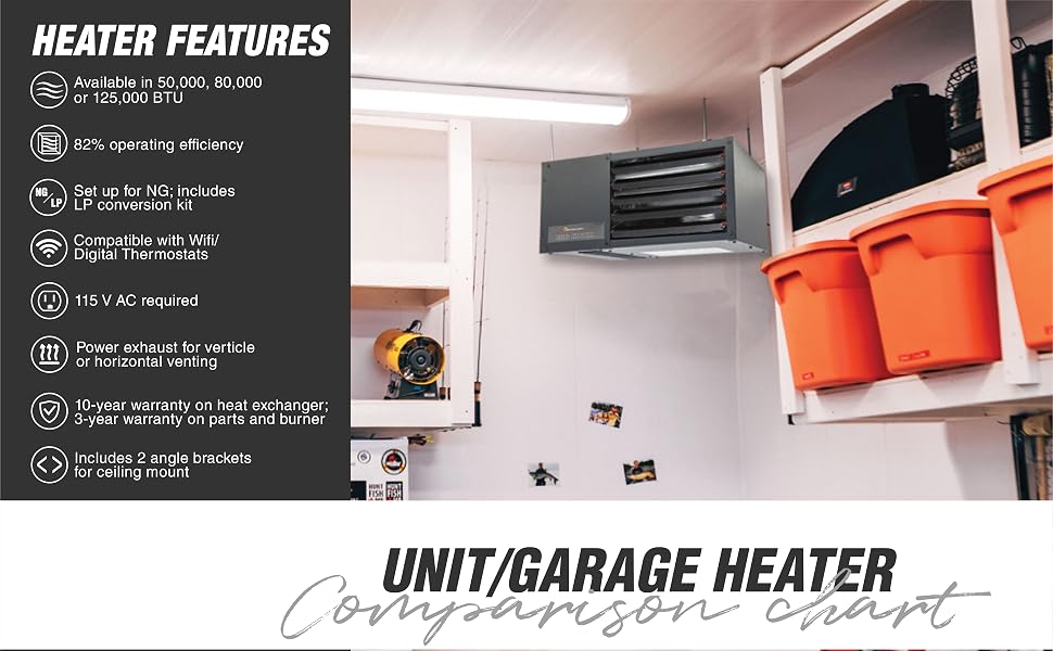 Unit Heater, high efficiency heater, natural gas compatible, propane heater, ceiling mount