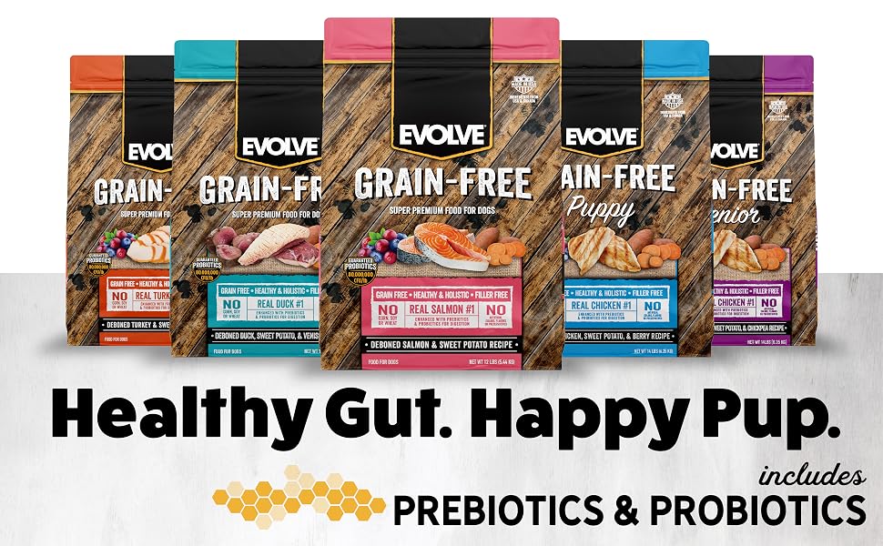 Evolve Grain Free includes Pre and Probiotics