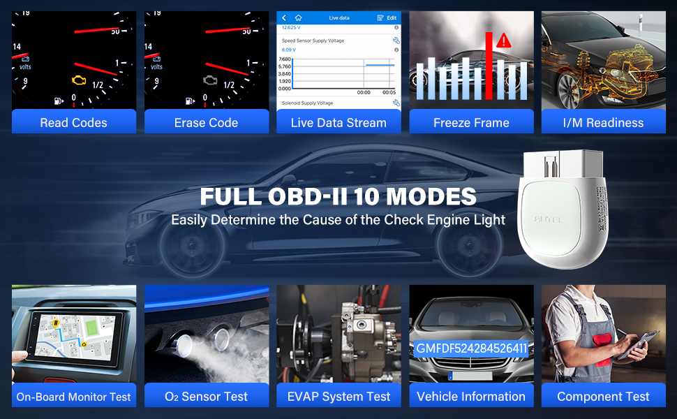 full obd2 10 modes