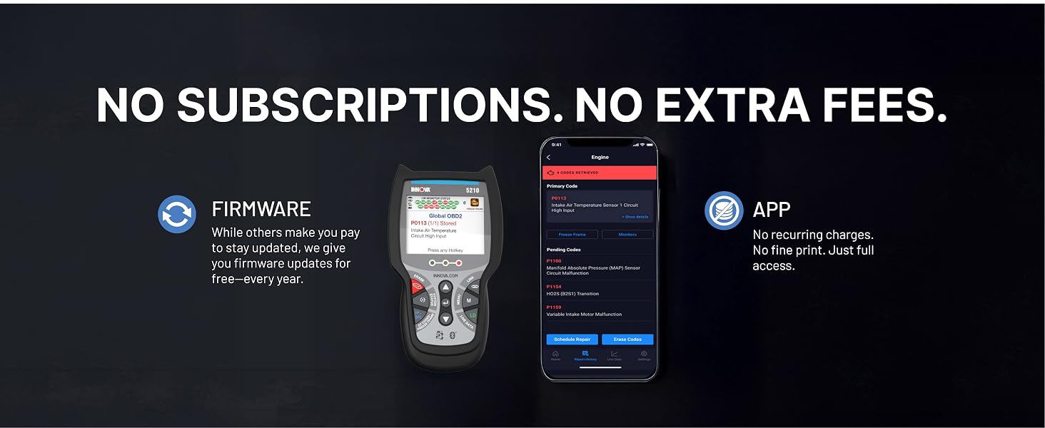 OBD-II scan tool, live data OBD2 scanner, OBD2 scanner ABS