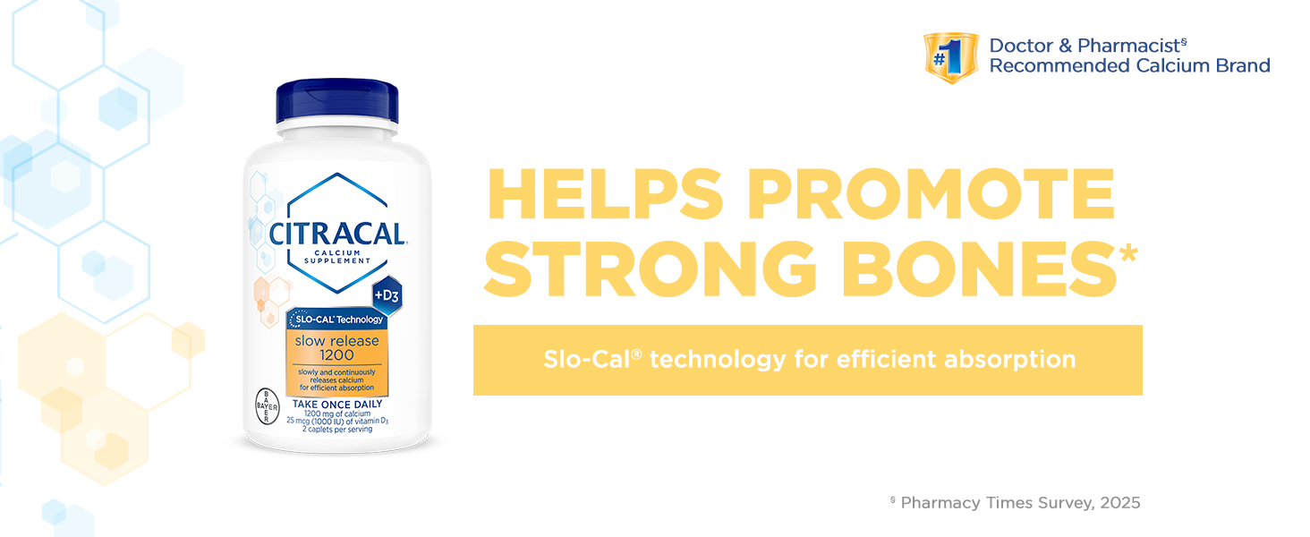Helps Promote Strong Bones