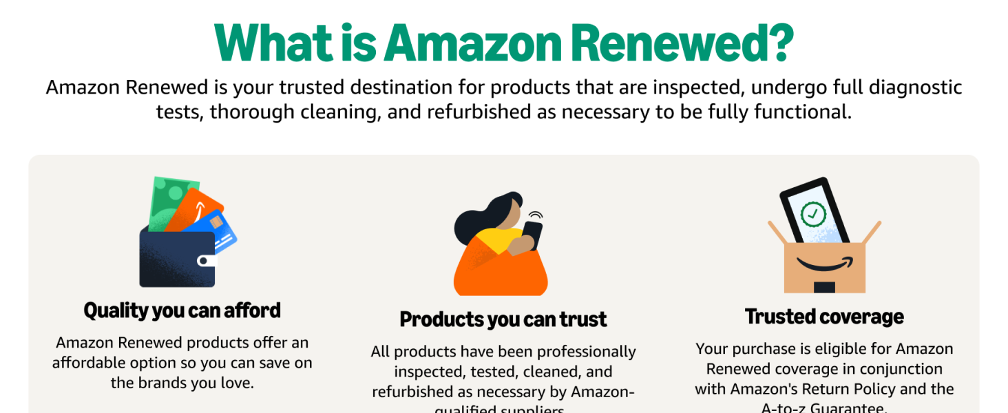 what is Amazon Renewed