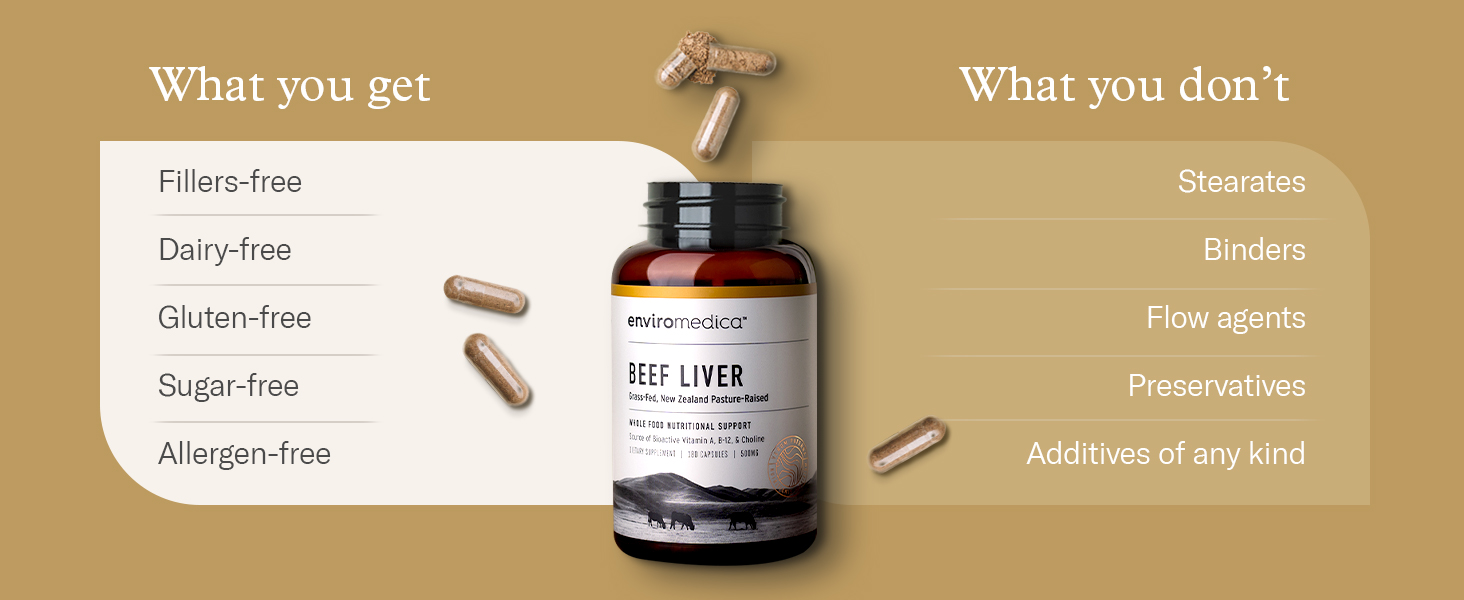 spore based probiotics for women soil based probiotics supplement pre biotics/probiotics for women