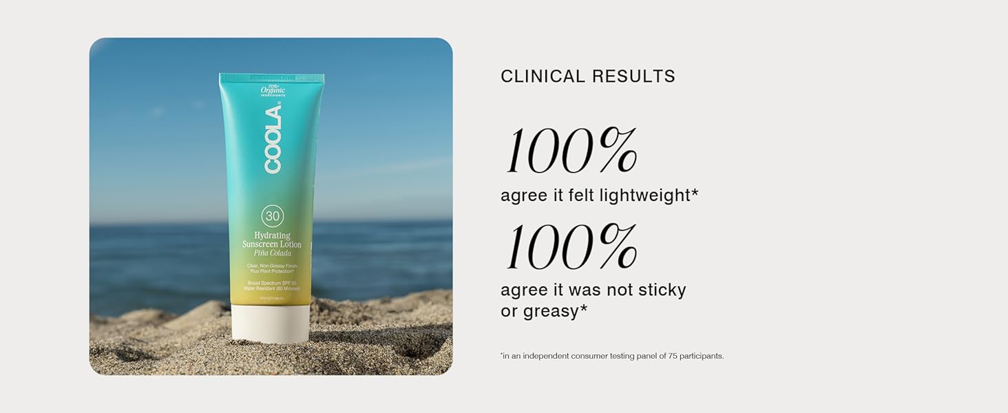 consumer testing results- 100% agree it's hydrating, 100% agree it's nourishing