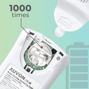 glucose monitor kit