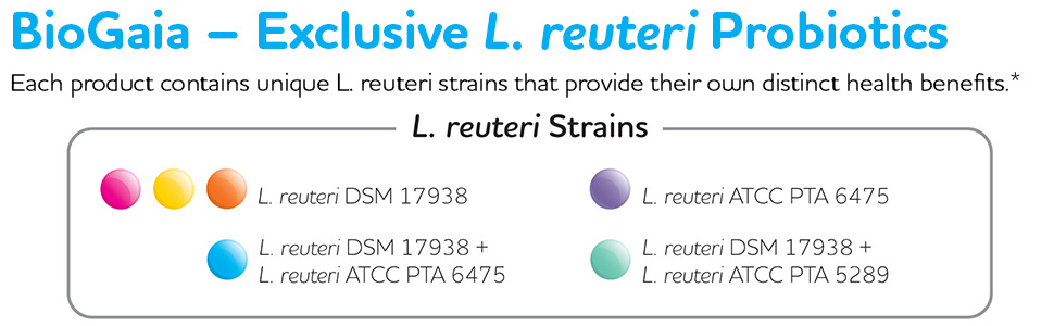 BioGaia: exclusive L . reuteri Probiotics. Each product provides their own distinct health benefits.