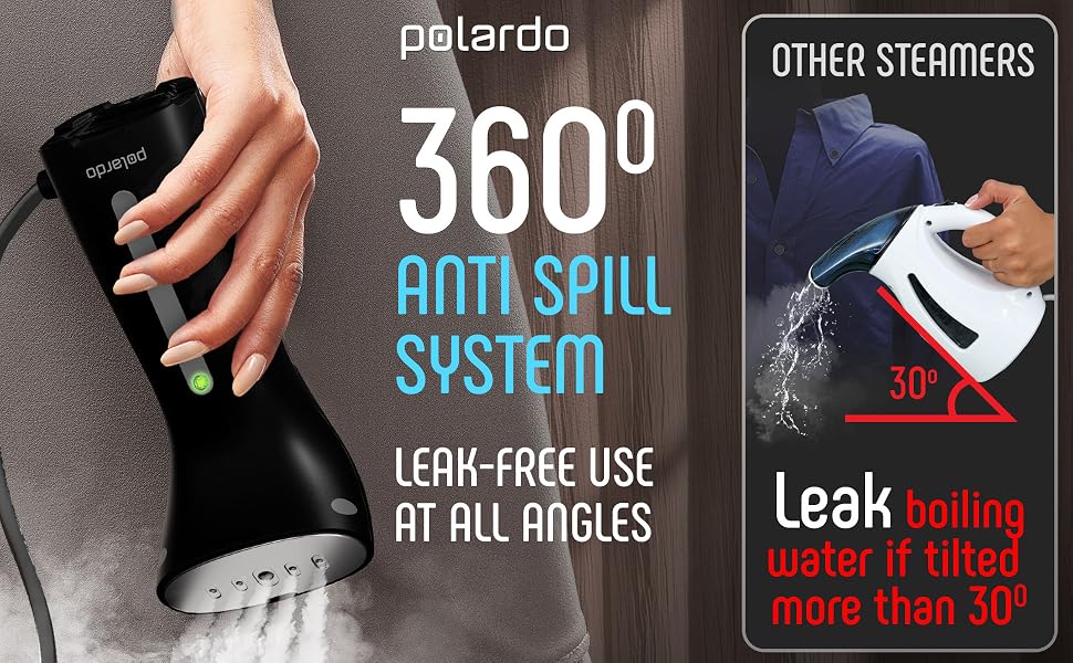 anti spill system