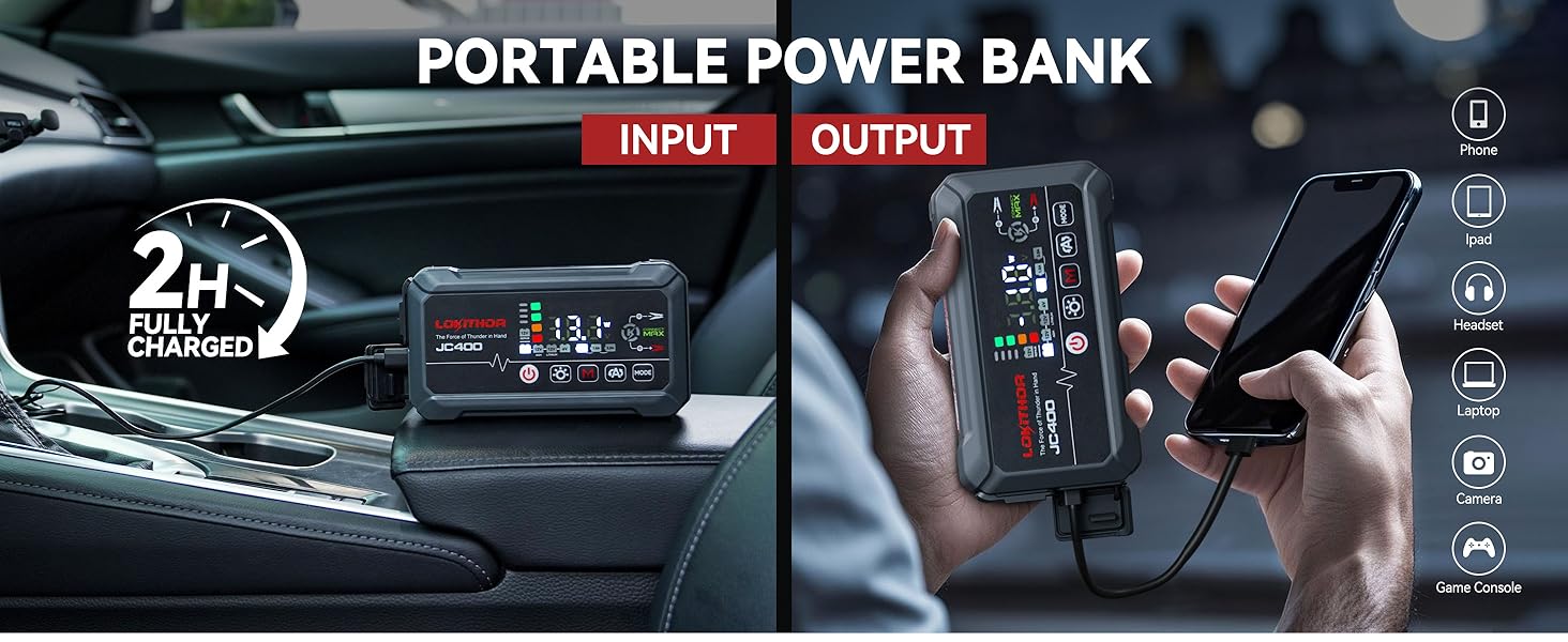 automative battery charger