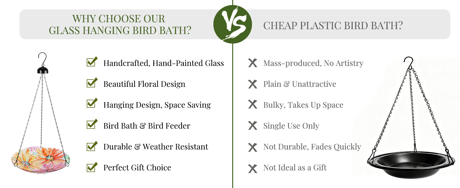 WHY CHOOSE OUR GLASS HANGING BIRD BATH