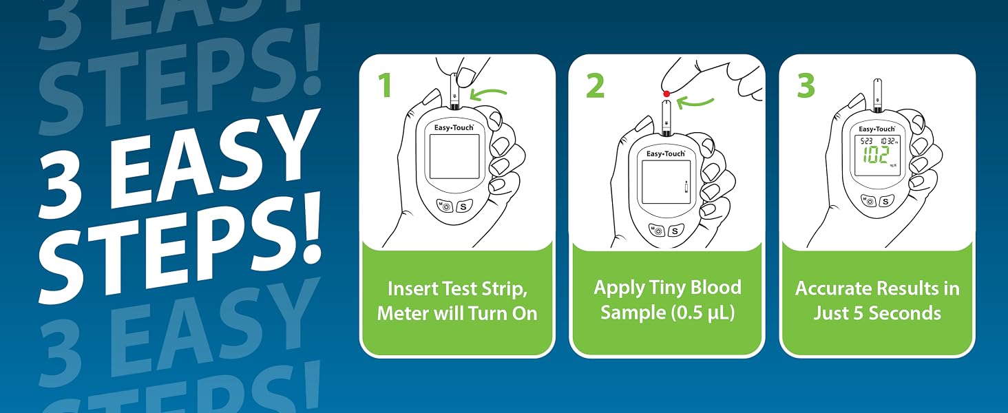 3 Easy Steps