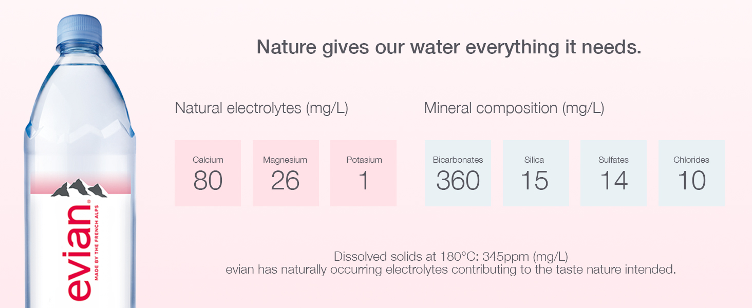 evian, bottled water, spring water, water bottle