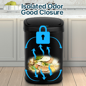 Isolated Odor
