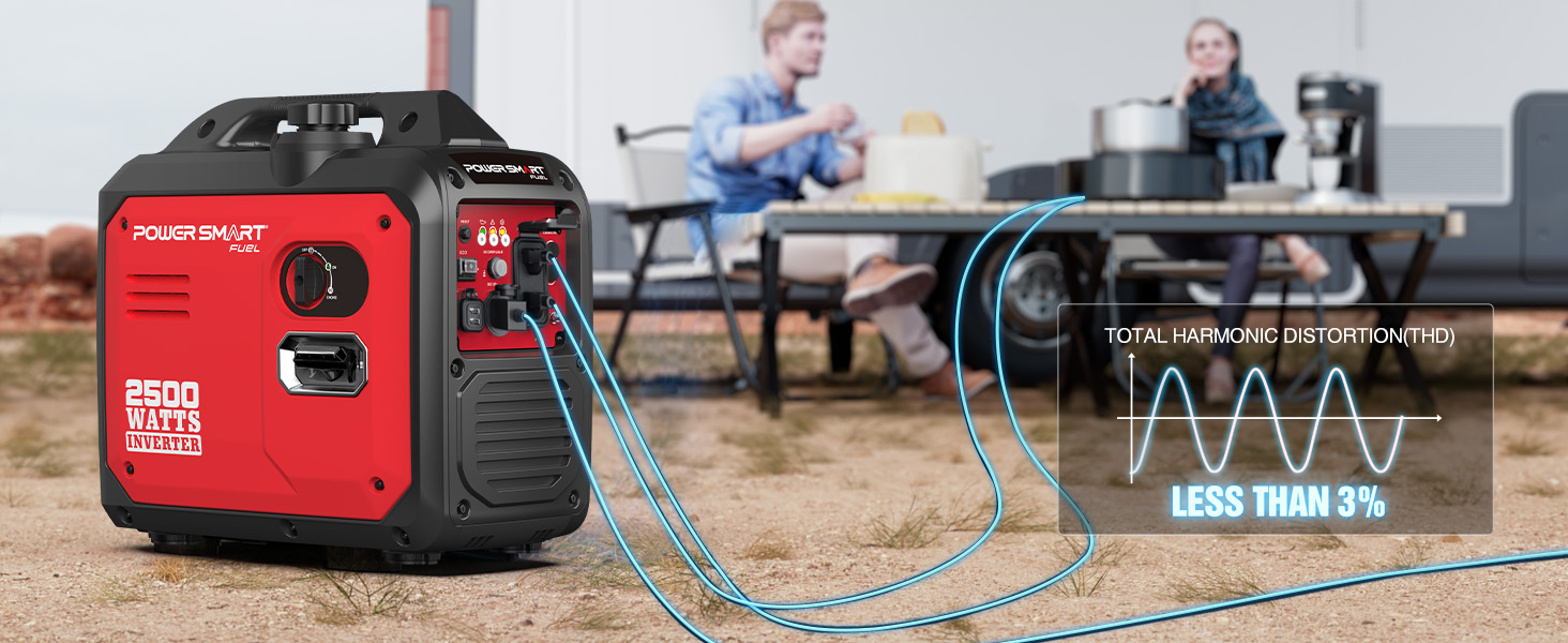 2500W Generator