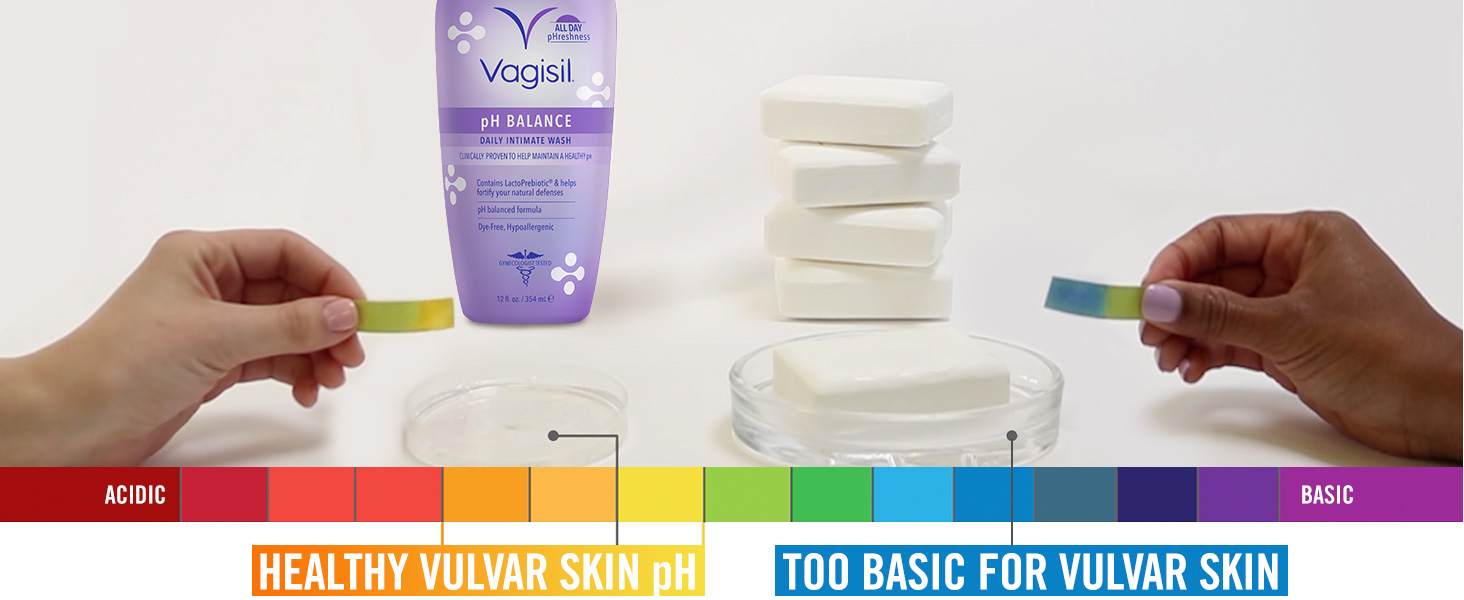 Vagisil pH better for vaginal skin compared to soap