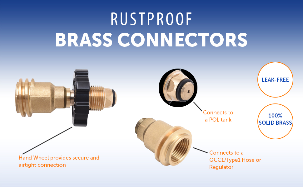 Flame King POL01JT002 Propane Tank Adapter POL to QCC1 Type Converts Old to New Connection
