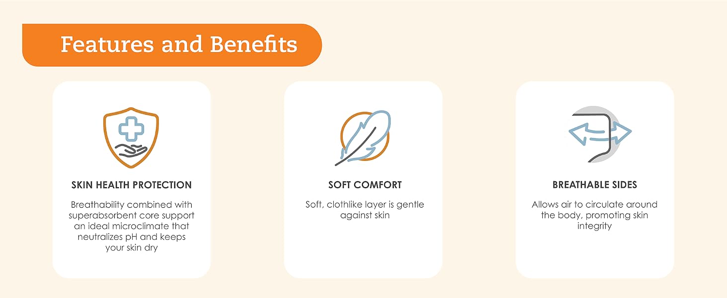 Key Features and Benefits
