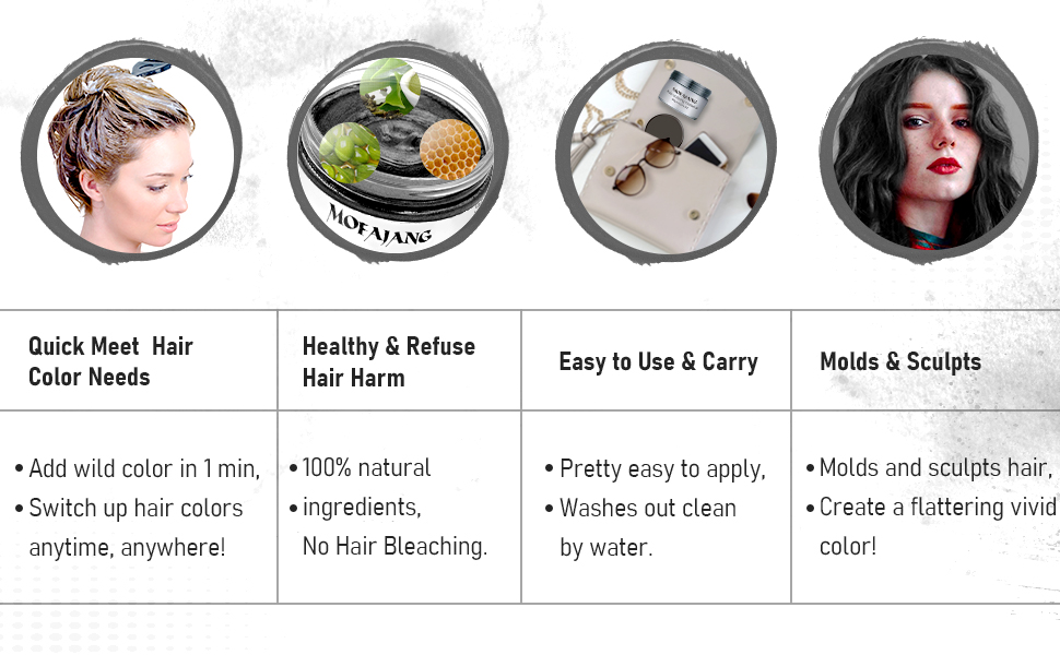 Black Temporary Hair Color Wax,