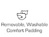 Removable washable motorcycle helmet padding, LS2 Helmets, Bell Qualifier