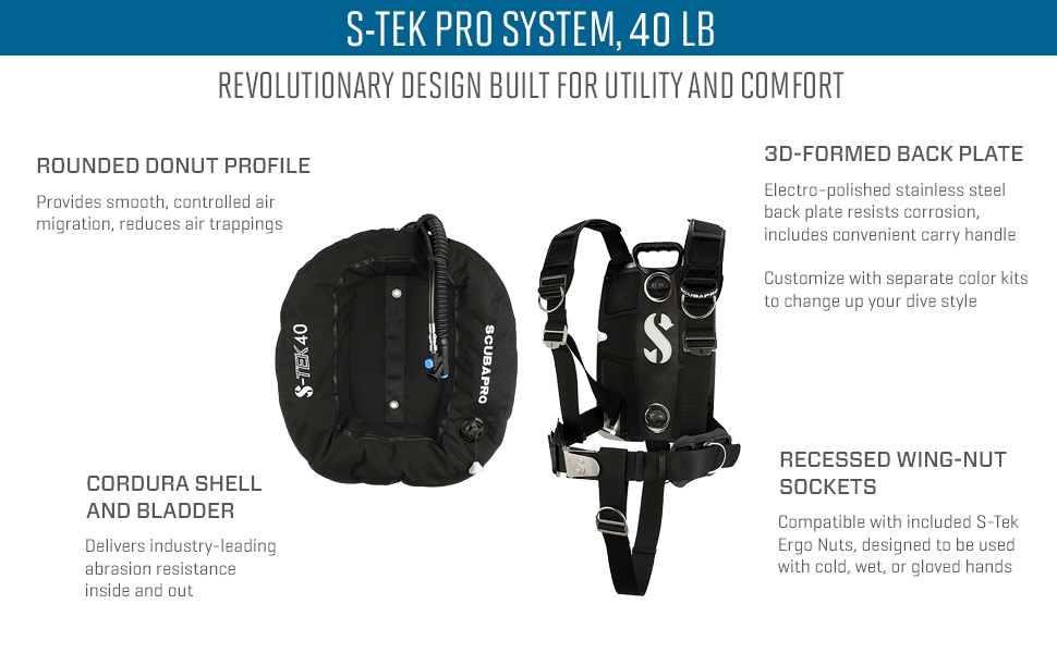 Stek Pro System 40