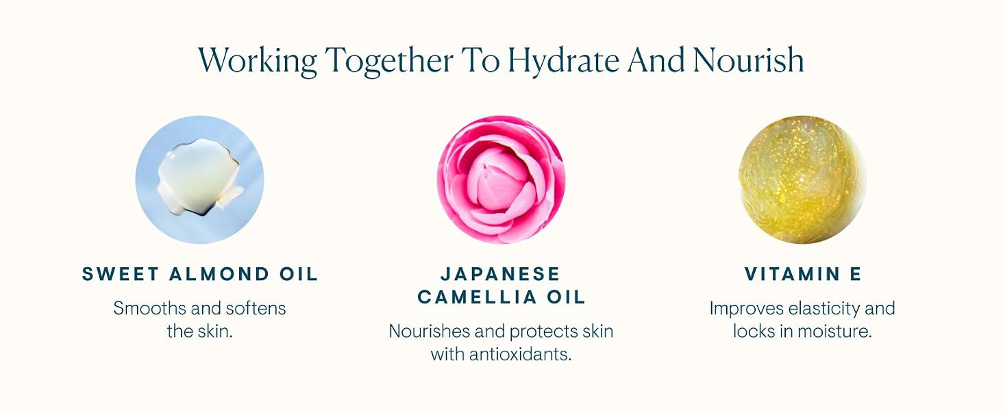 Japanese Camellia Body Oil Blend