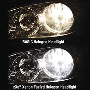 Sylvania automotive zxe halogen hid headlight head light lens bulb 9003 9006 H11 bright white
