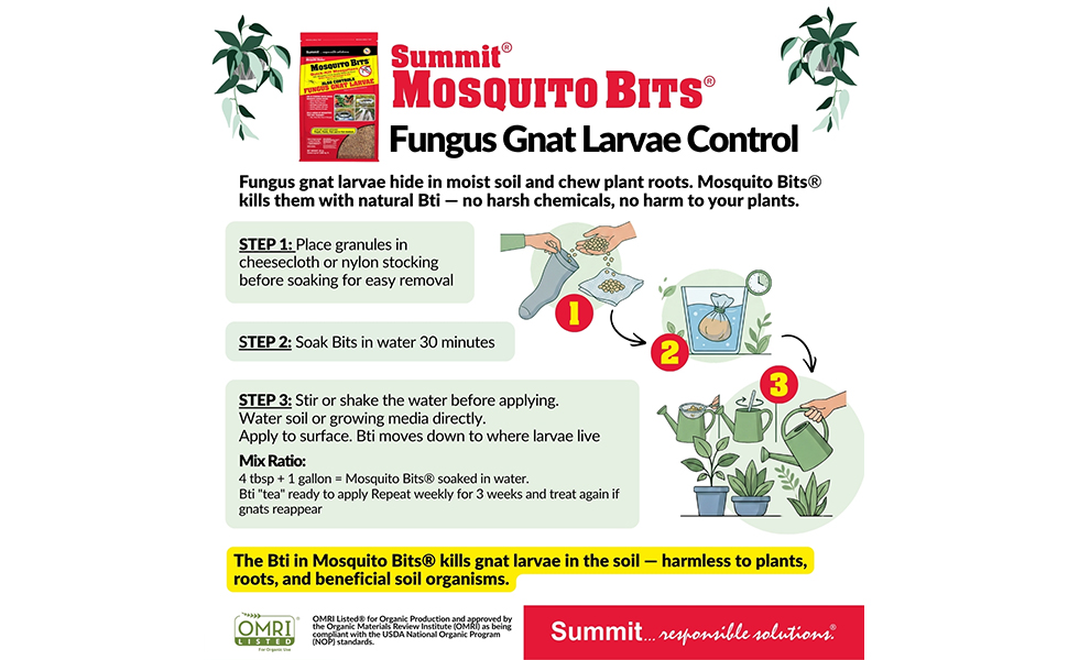 mosquito dunks bits bti misquoted granules pack tougher than tom repellent tnt bucket larvicide