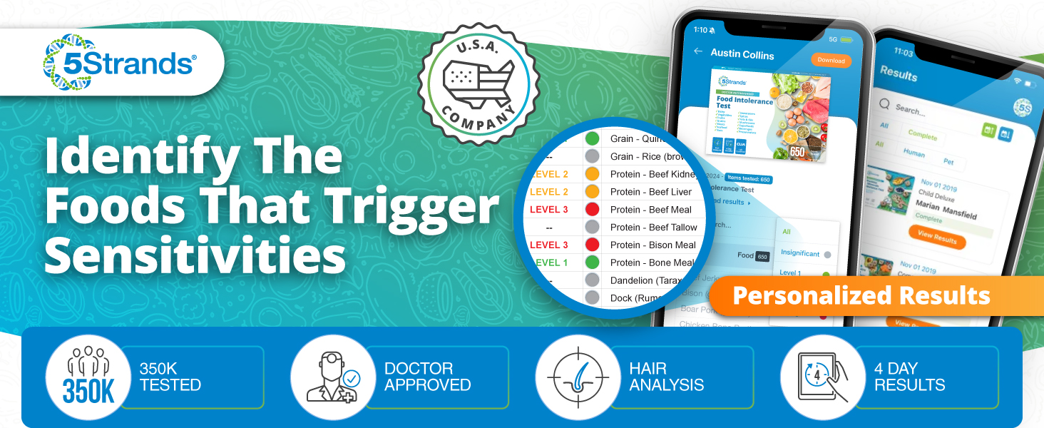 Identify the foods that trigger sensitivities