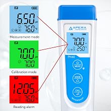 3-color screen