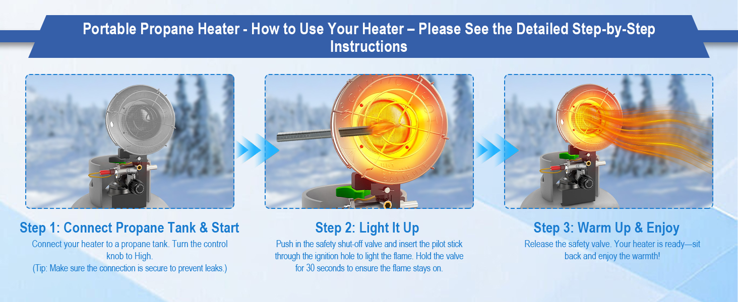 Propane Heater.3